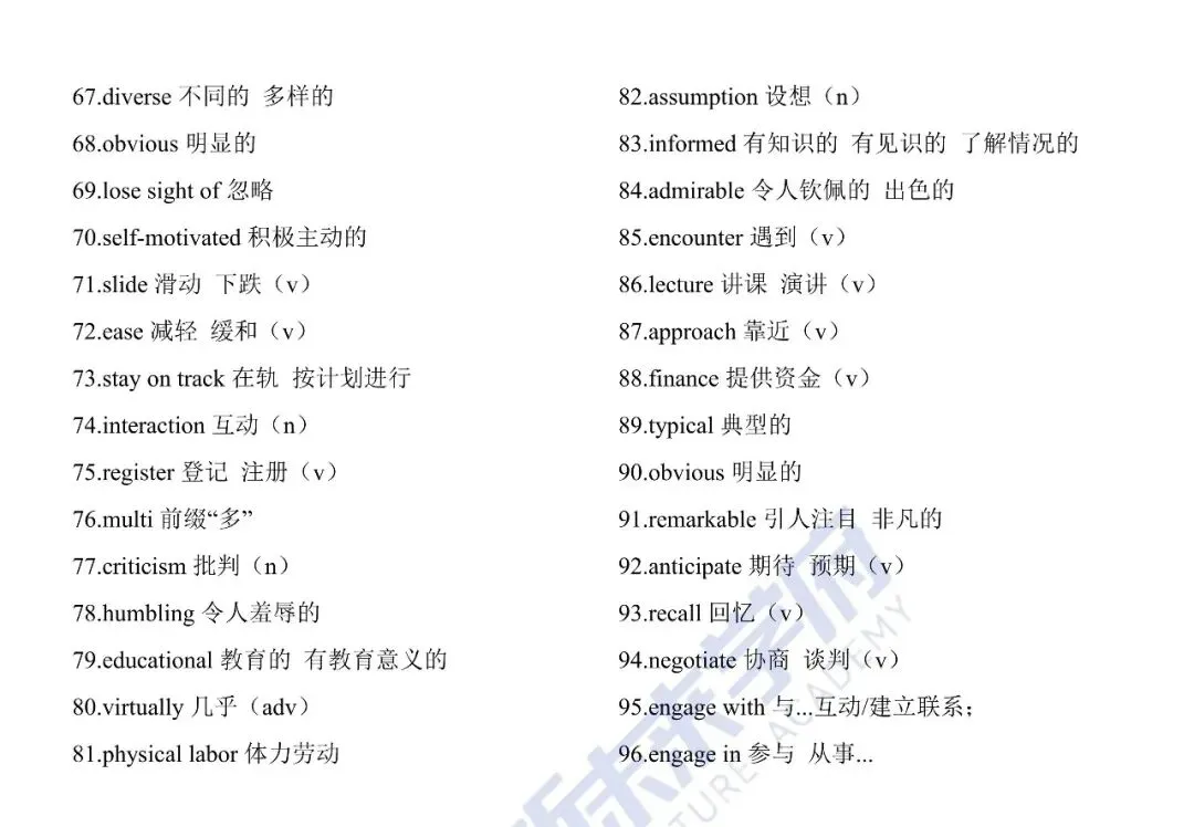 高考英语真题高频词(考前必看)-第19张图片-四季读书网