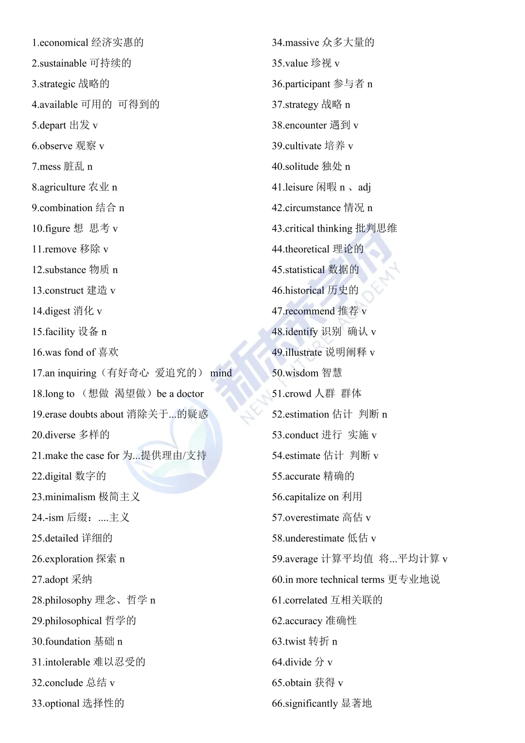 高考英语真题高频词(考前必看)-第20张图片-四季读书网