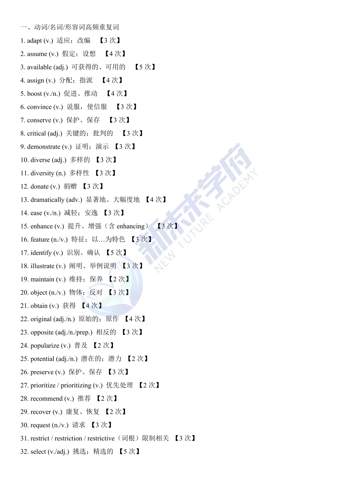 高考英语真题高频词(考前必看)-第27张图片-四季读书网