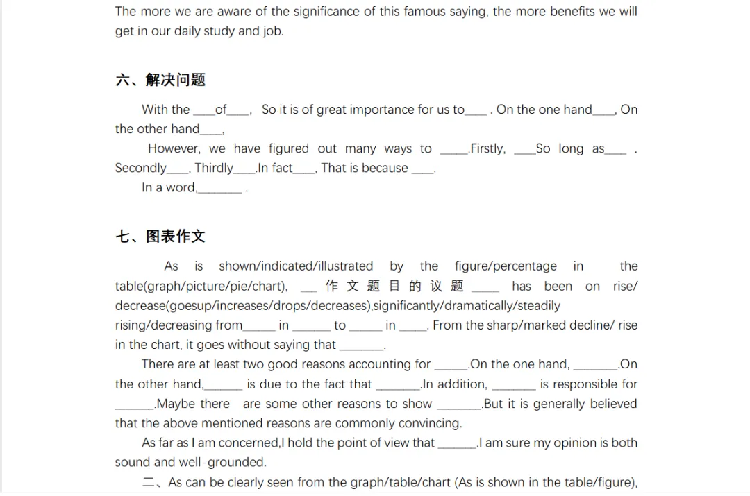 2026年英语四级CET4真题必背作文范文模板汇总带翻译PDF版-第6张图片-四季读书网
