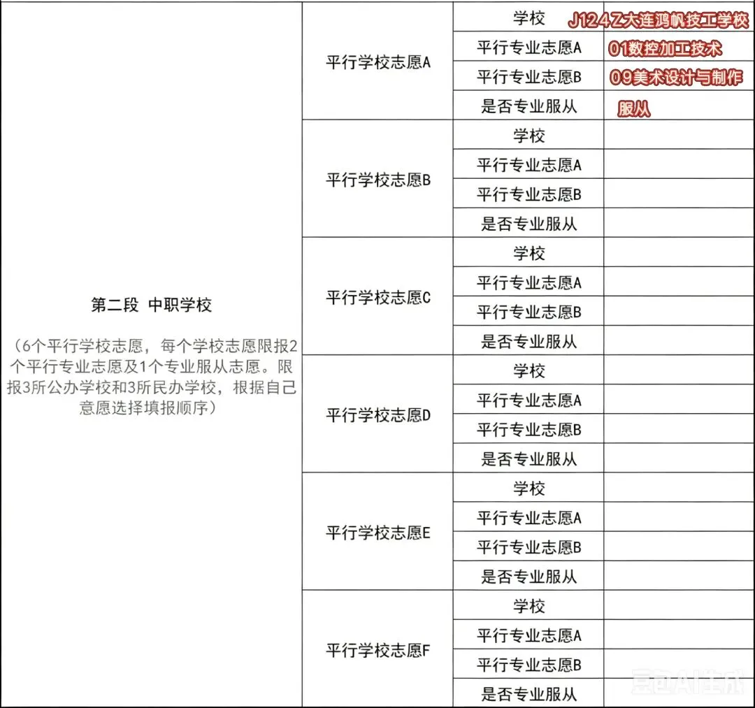 大连鸿帆技工学校 2026年中考志愿填报指南-第24张图片-四季读书网