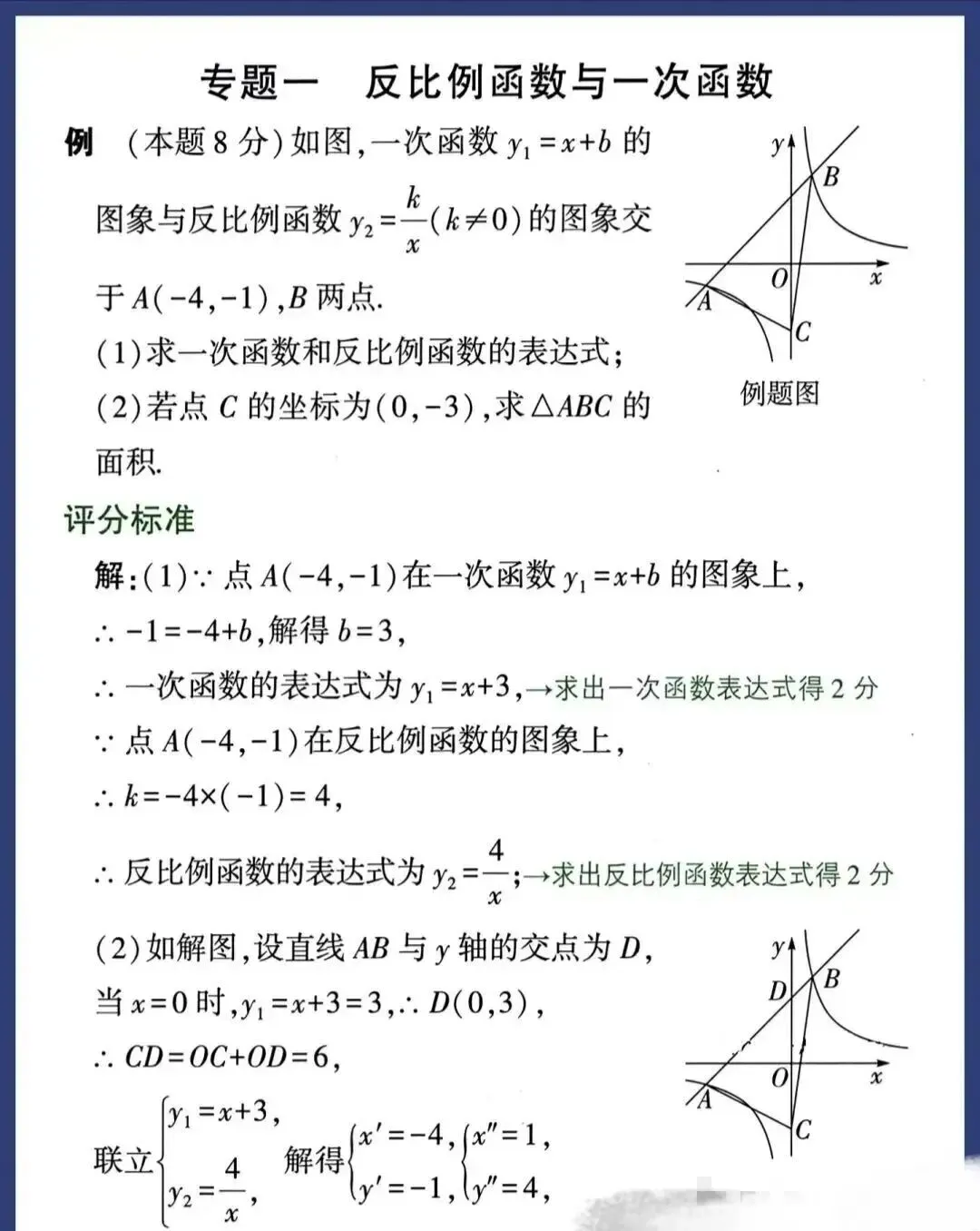 2026,中考剧透!数学卷是如何评分的?-第5张图片-四季读书网