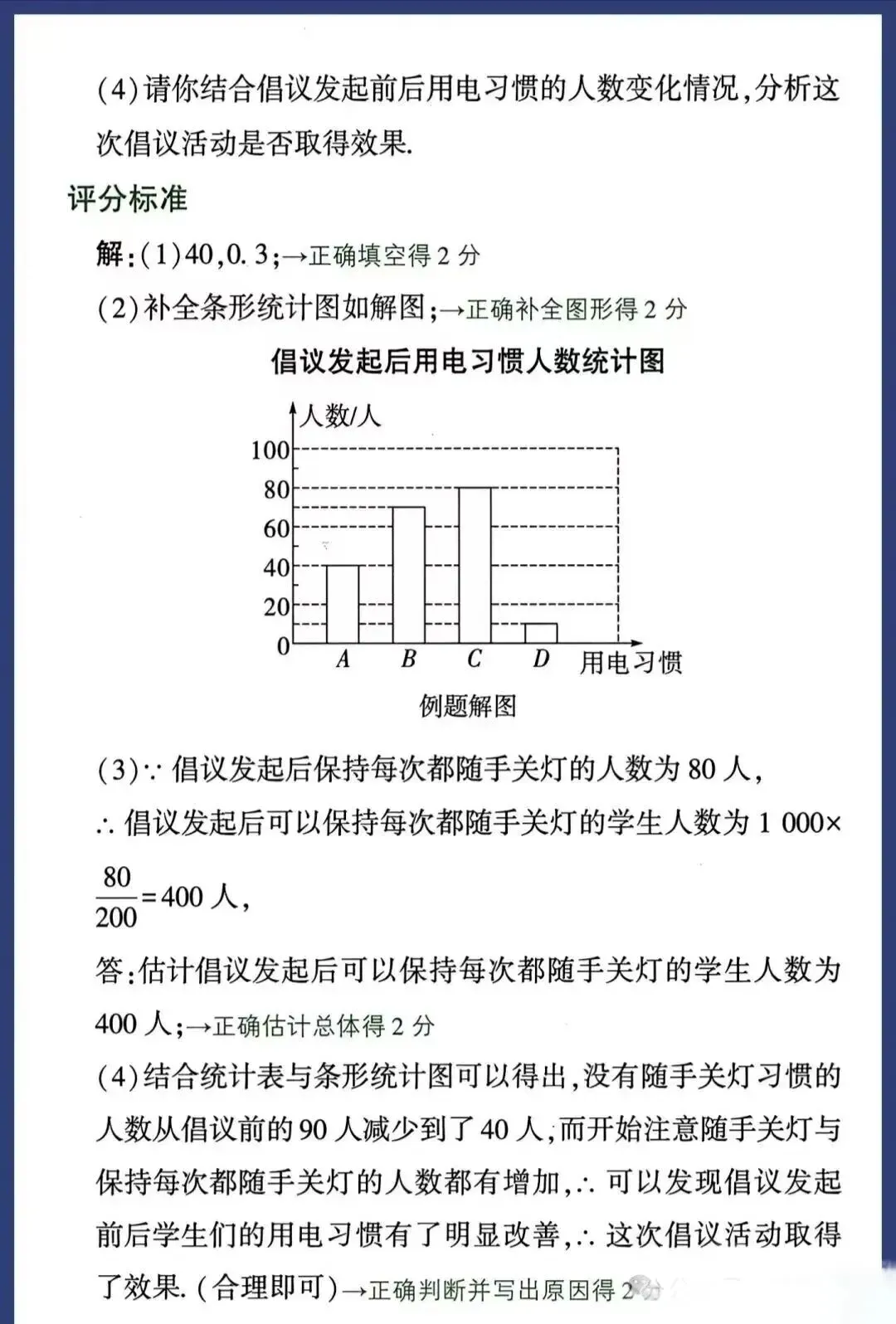 2026,中考剧透!数学卷是如何评分的?-第10张图片-四季读书网