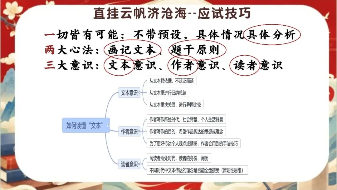 中考语文最后一课 | 人生是一场没有收卷的语文考试-第8张图片-四季读书网