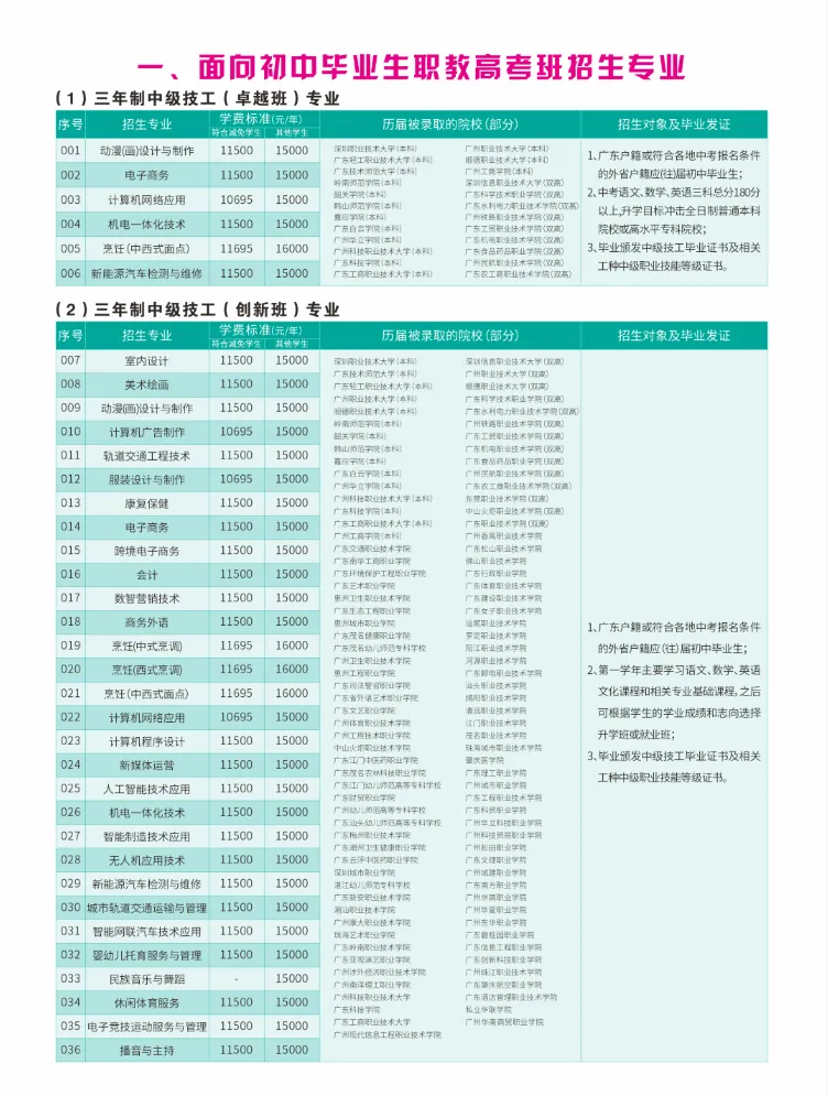 2026中考招生简章丨广州市白云工商技师学院-第8张图片-四季读书网