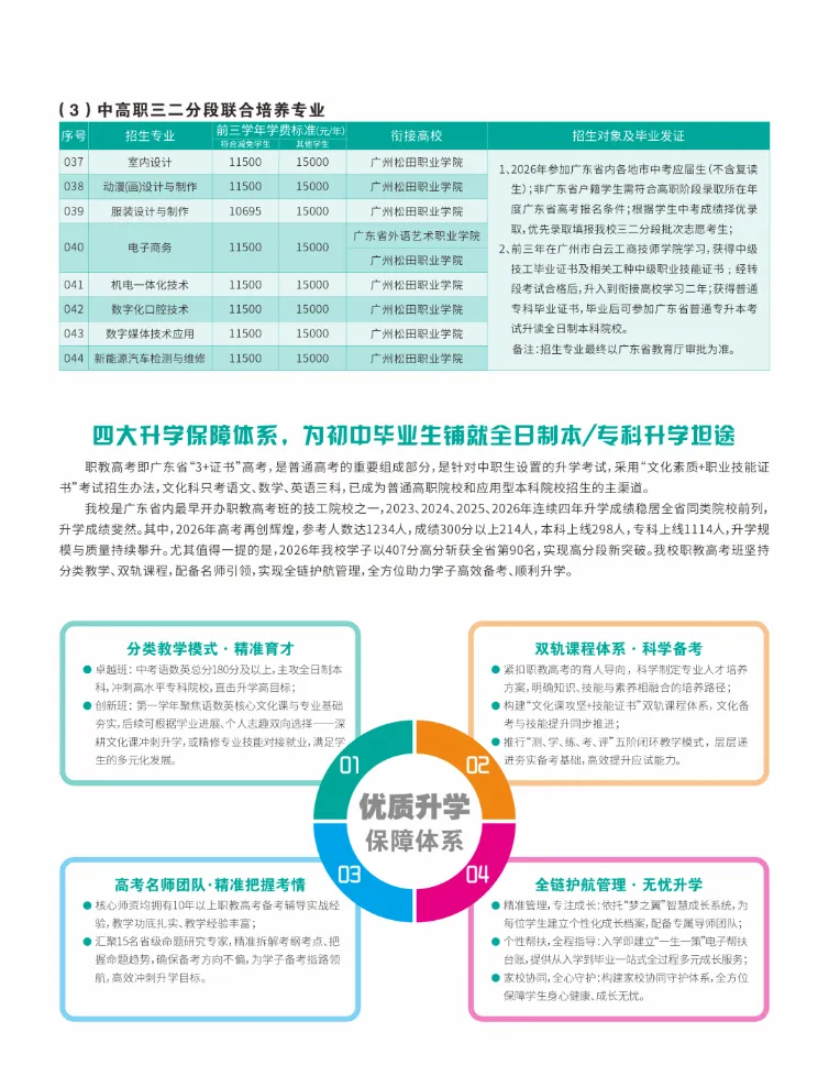 2026中考招生简章丨广州市白云工商技师学院-第9张图片-四季读书网