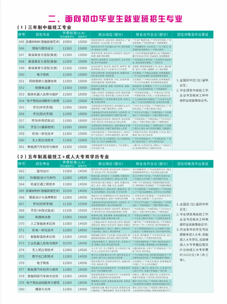 2026中考招生简章丨广州市白云工商技师学院-第10张图片-四季读书网