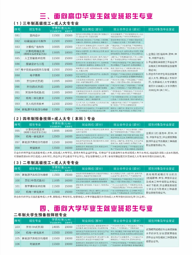 2026中考招生简章丨广州市白云工商技师学院-第11张图片-四季读书网