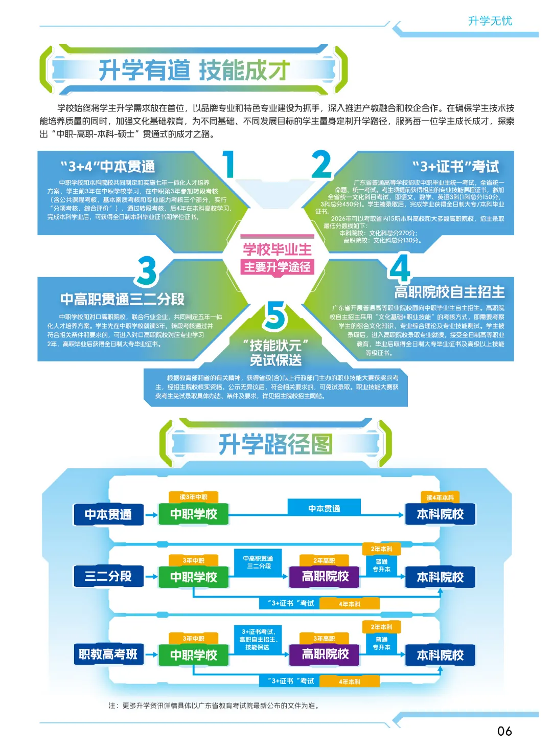 2026中考招生简章丨广州市信息技术职业学校 (附录取分数)-第15张图片-四季读书网