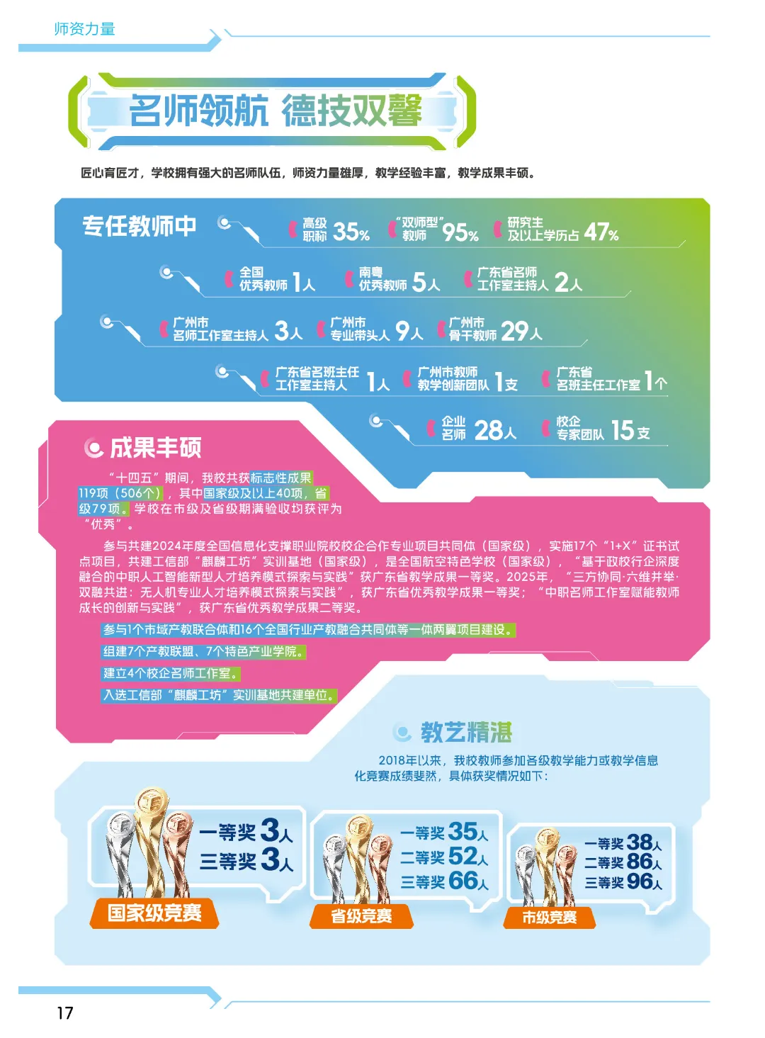 2026中考招生简章丨广州市信息技术职业学校 (附录取分数)-第26张图片-四季读书网