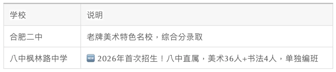 【惟智中考特训营】2026年中考特训营开始招生啦-第10张图片-四季读书网 【惟智中考特训营】2026年中考特训营开始招生啦-第10张图片-四季读书网