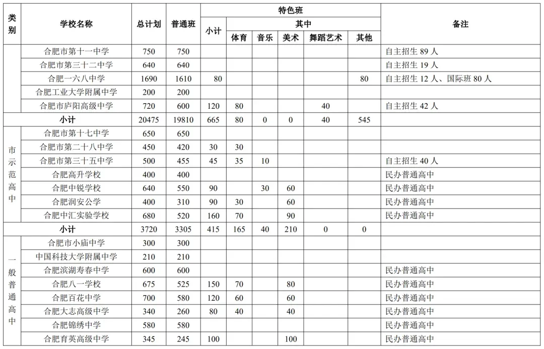 【惟智中考特训营】2026年中考特训营开始招生啦-第16张图片-四季读书网 【惟智中考特训营】2026年中考特训营开始招生啦-第16张图片-四季读书网