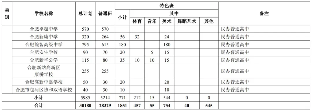 【惟智中考特训营】2026年中考特训营开始招生啦-第17张图片-四季读书网 【惟智中考特训营】2026年中考特训营开始招生啦-第17张图片-四季读书网