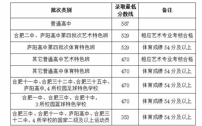 【惟智中考特训营】2026年中考特训营开始招生啦-第24张图片-四季读书网 【惟智中考特训营】2026年中考特训营开始招生啦-第24张图片-四季读书网