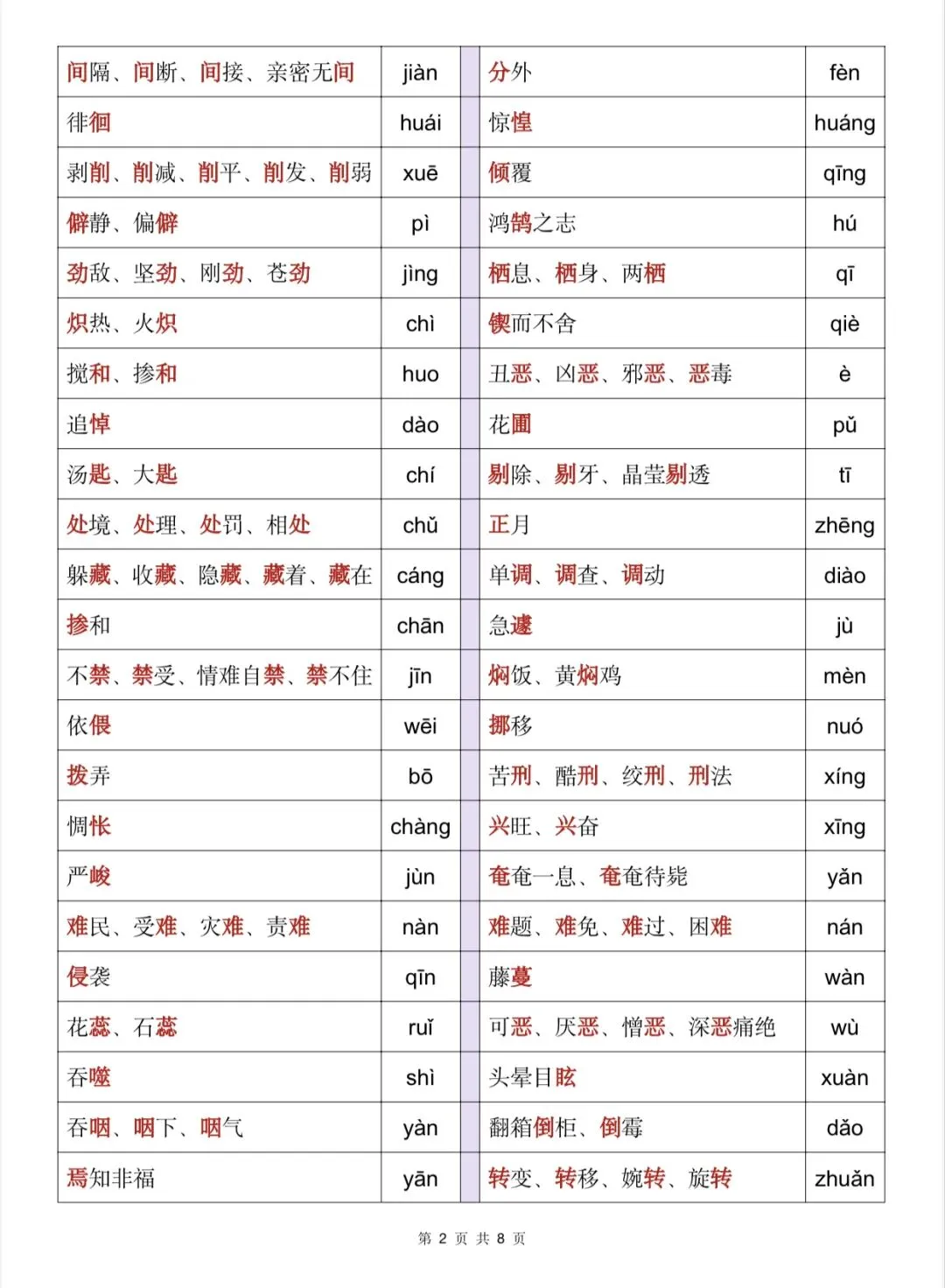 六下语文期末真题试卷|杭州滨江+杭州萧山|共六套-第9张图片-四季读书网