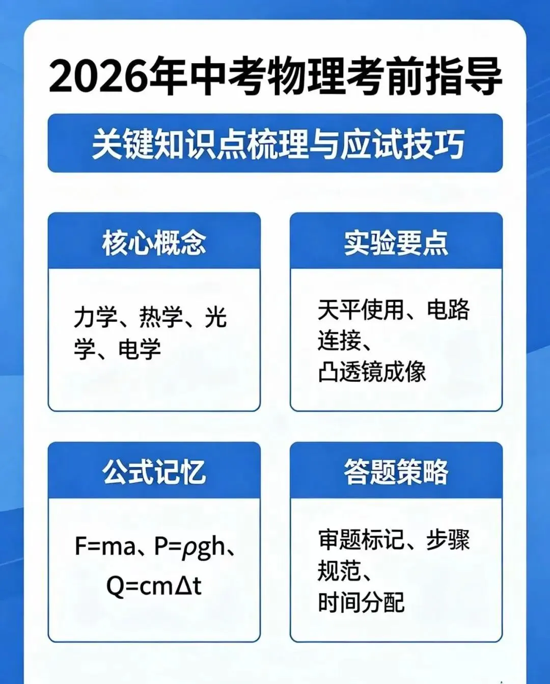【助力中考】2026年中考物理考前指导-第14张图片-四季读书网