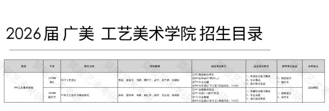 27广美手工艺考研全指南|内含导师/真题整理/往届报录比-第4张图片-四季读书网