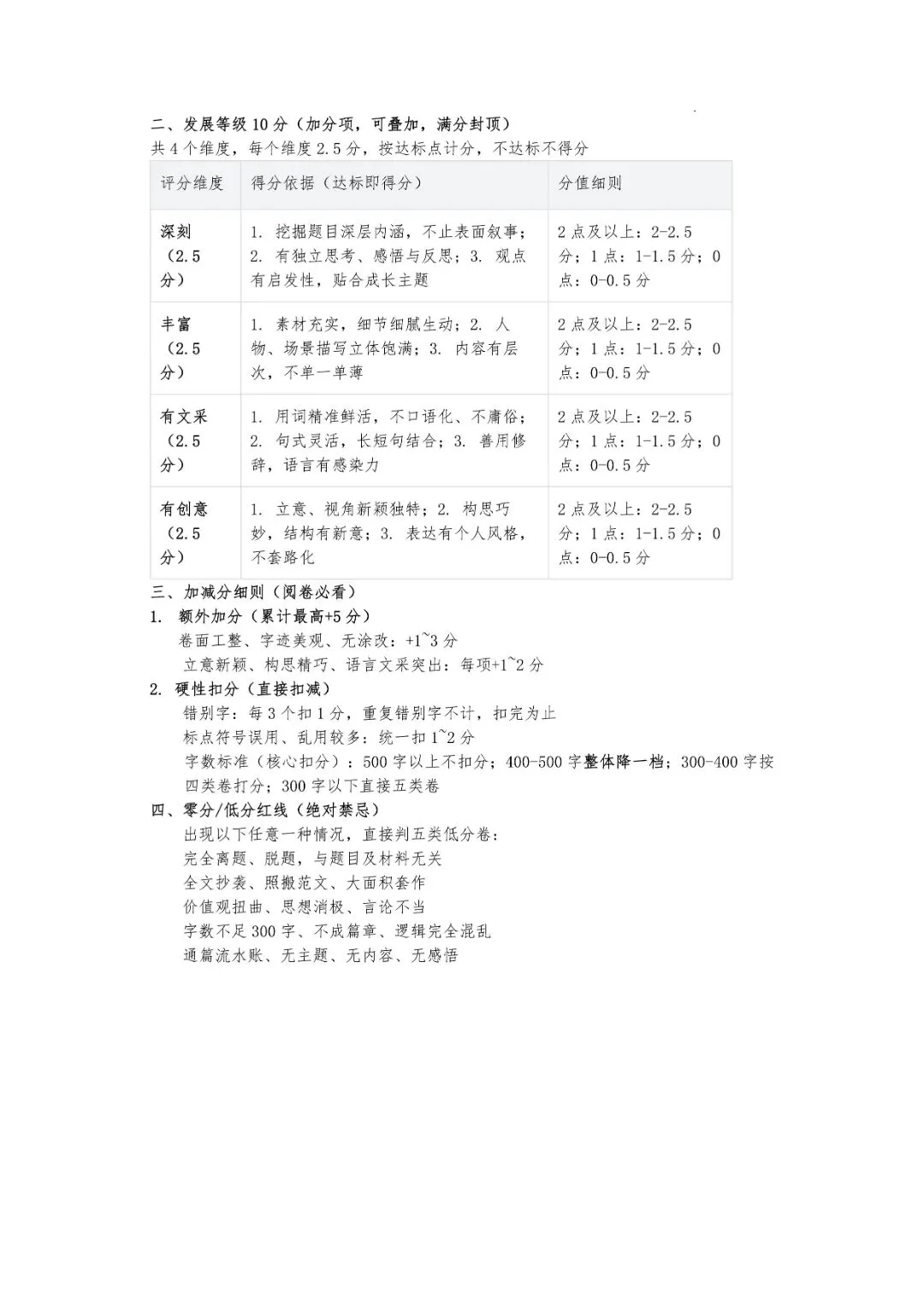 绍兴市柯桥区2026年中考二模(全科试题+答案)-第63张图片-四季读书网