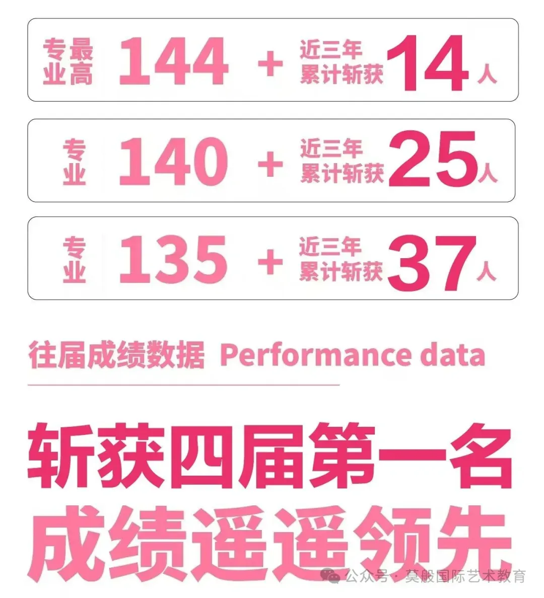27广美手工艺考研全指南|内含导师/真题整理/往届报录比-第18张图片-四季读书网