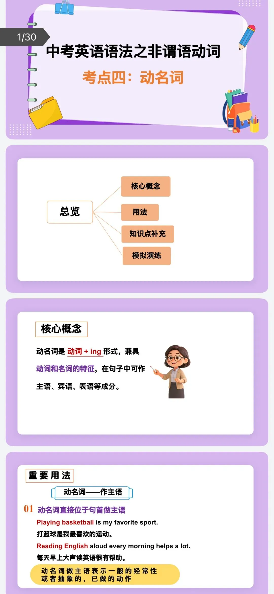 2026年中考英语:语法专项复习课件34份ppt(全国通用)完整电子版文档可下载-第6张图片-四季读书网