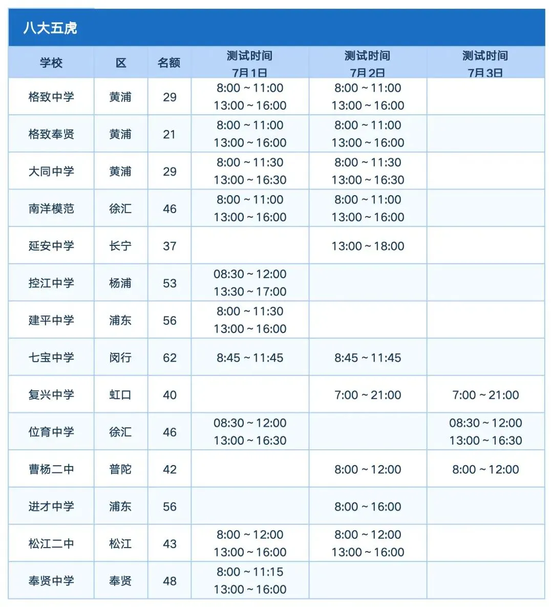 热点|2026年中考自招时间安排和攻略-第5张图片-四季读书网