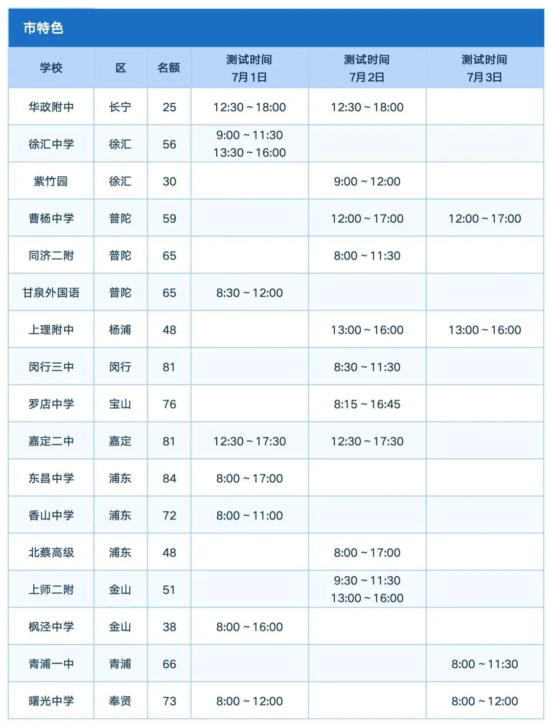 热点|2026年中考自招时间安排和攻略-第6张图片-四季读书网