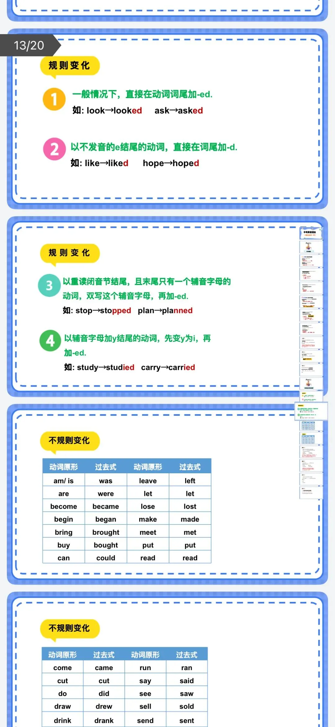 2026年中考英语:语法专项复习课件34份ppt(全国通用)完整电子版文档可下载-第32张图片-四季读书网