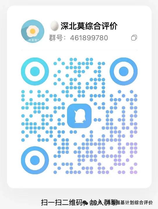 深北莫综合评价校测考情,往年真题-第6张图片-四季读书网