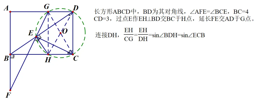 海口市2026中考数学模拟(二)22——流行的共圆-第8张图片-四季读书网