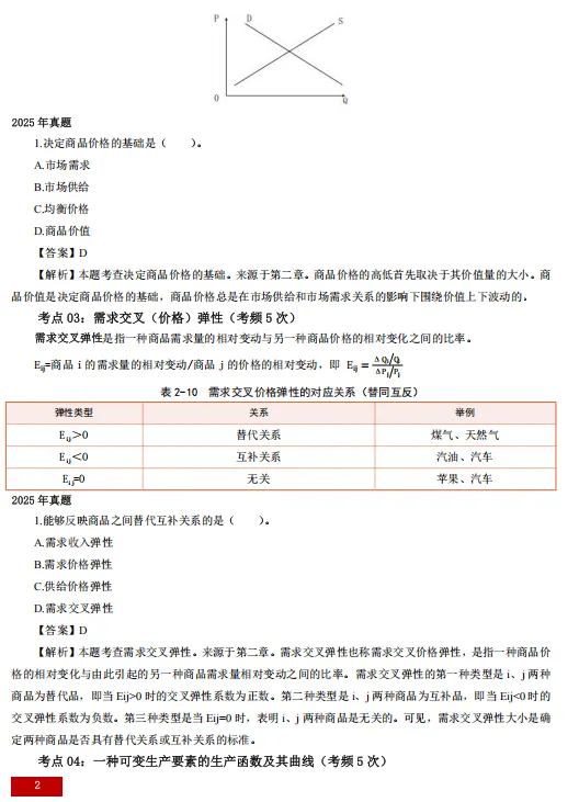 [真题考点精粹] 中经《经济基础》完整版直接刷!-第3张图片-四季读书网