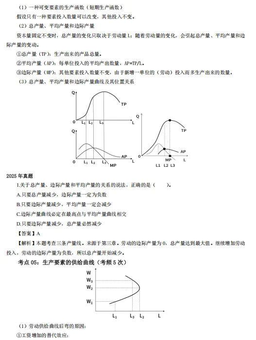 [真题考点精粹] 中经《经济基础》完整版直接刷!-第4张图片-四季读书网