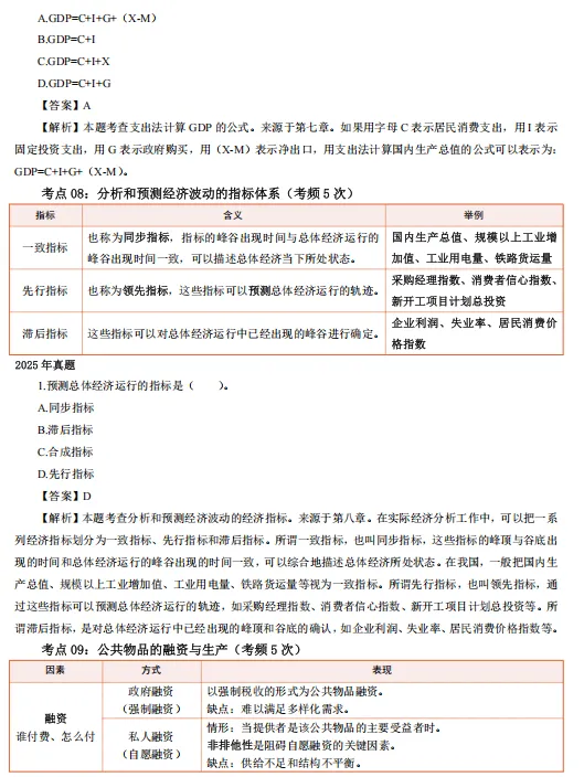 [真题考点精粹] 中经《经济基础》完整版直接刷!-第7张图片-四季读书网