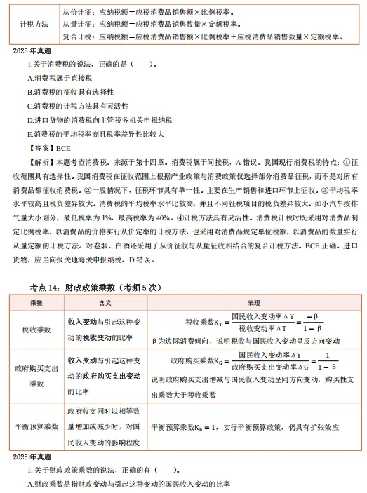 [真题考点精粹] 中经《经济基础》完整版直接刷!-第11张图片-四季读书网