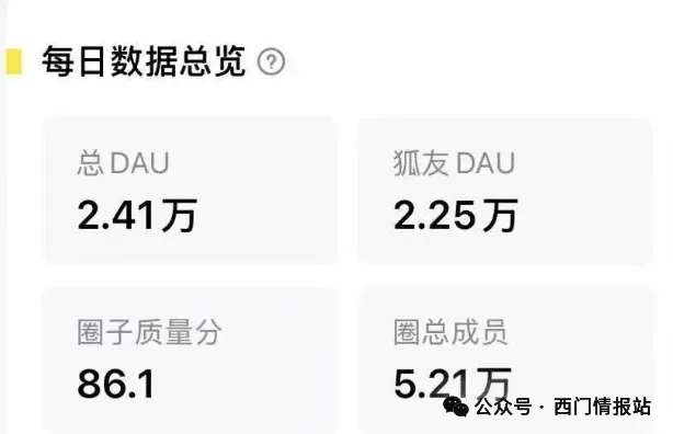 距离上海大学期末不到2周,去年最新历年真题等备考资料来啦-第6张图片-四季读书网
