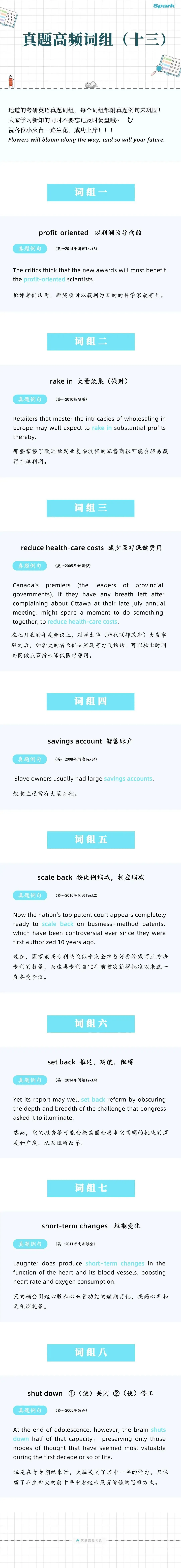 打卡上岸!考研真题高频词组 | Day13-第1张图片-四季读书网