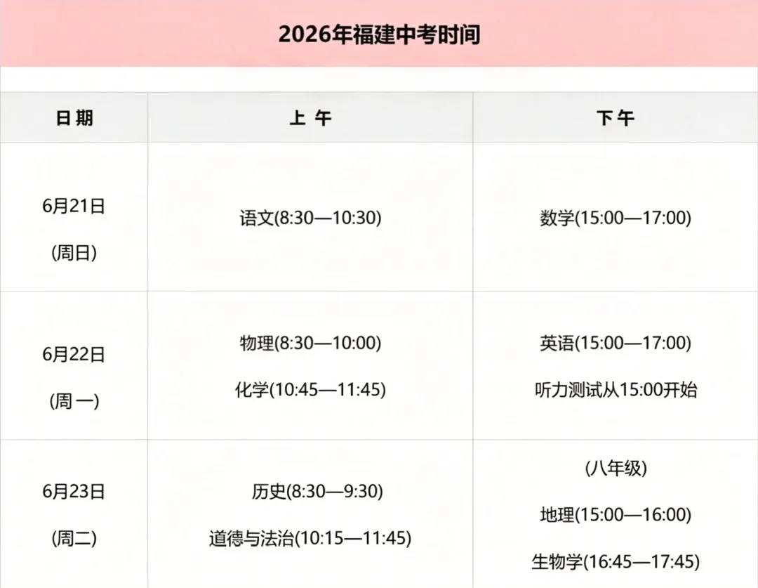 【中考资讯】提前准备!福建中考考场规则、考试用品曝光!-第4张图片-四季读书网