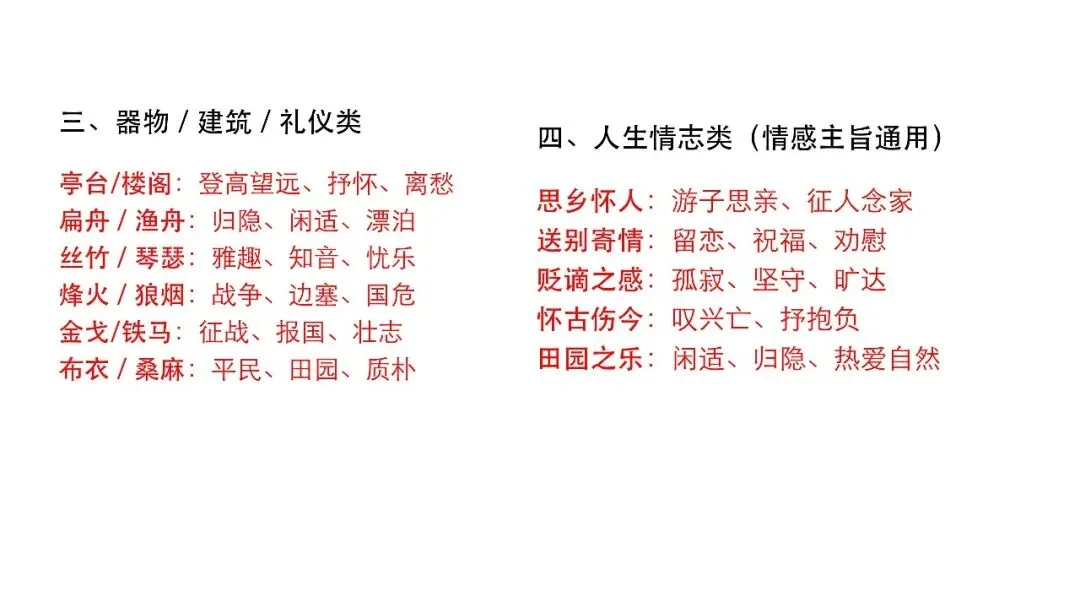 重要:中考语文复习注意事项-第10张图片-四季读书网