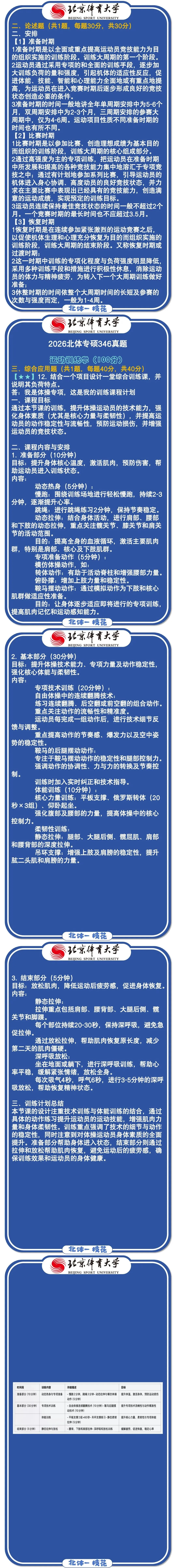 2026北体体育综合346真题北体一枝花解析-第5张图片-四季读书网