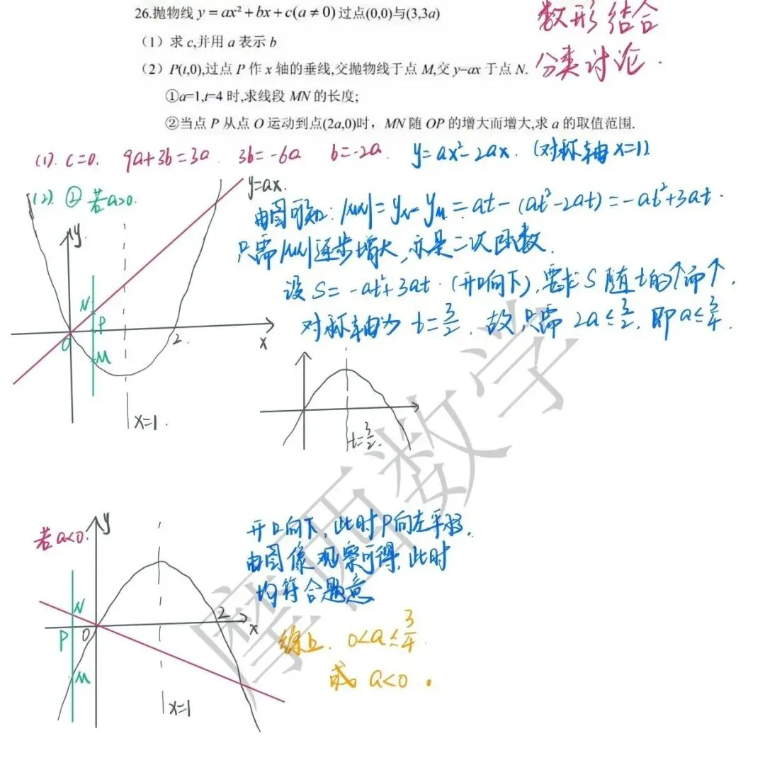 2026 北京中考|在题型不断变革的当下,我是如何让我的学员逐步掌握第 26 题“代数综合”这个题型的?-第5张图片-四季读书网