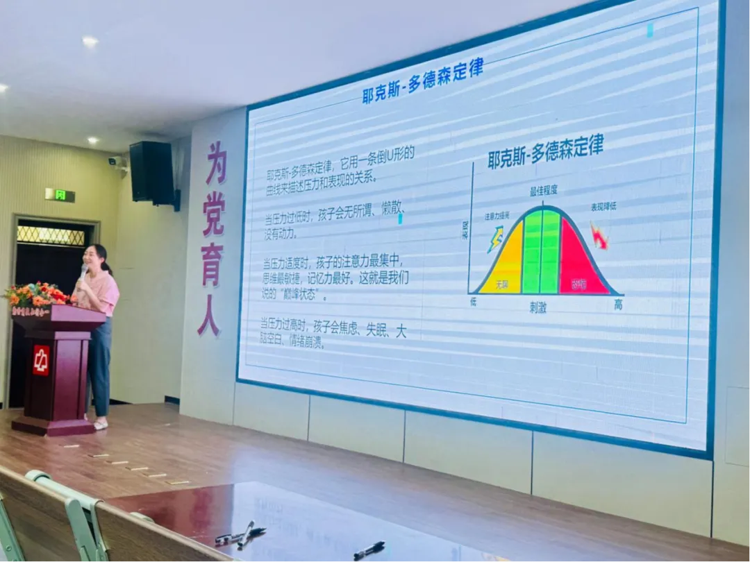 暖心护航 聚力中考 ——南昌二中九龙湖校区(红谷滩区博雅学校)开展“同上一堂家庭教育课”专题讲座-第6张图片-四季读书网