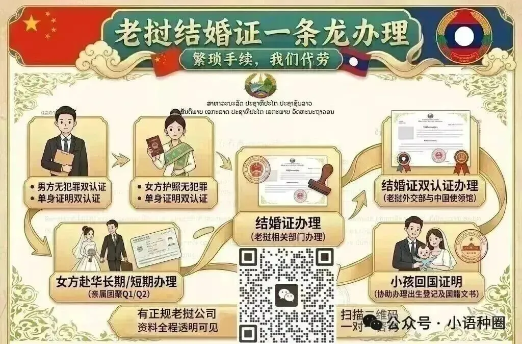 老挝中考高考来了!等等…全国考生加起来才11.2万人?教体部提醒:别信网上卖题的...-第39张图片-四季读书网
