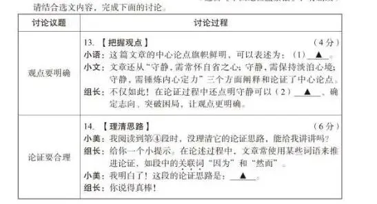 【助力中考·冲刺(三)】现实之思-第5张图片-四季读书网