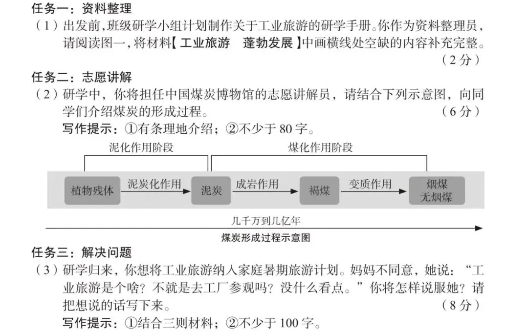 【助力中考·冲刺(三)】现实之思-第9张图片-四季读书网