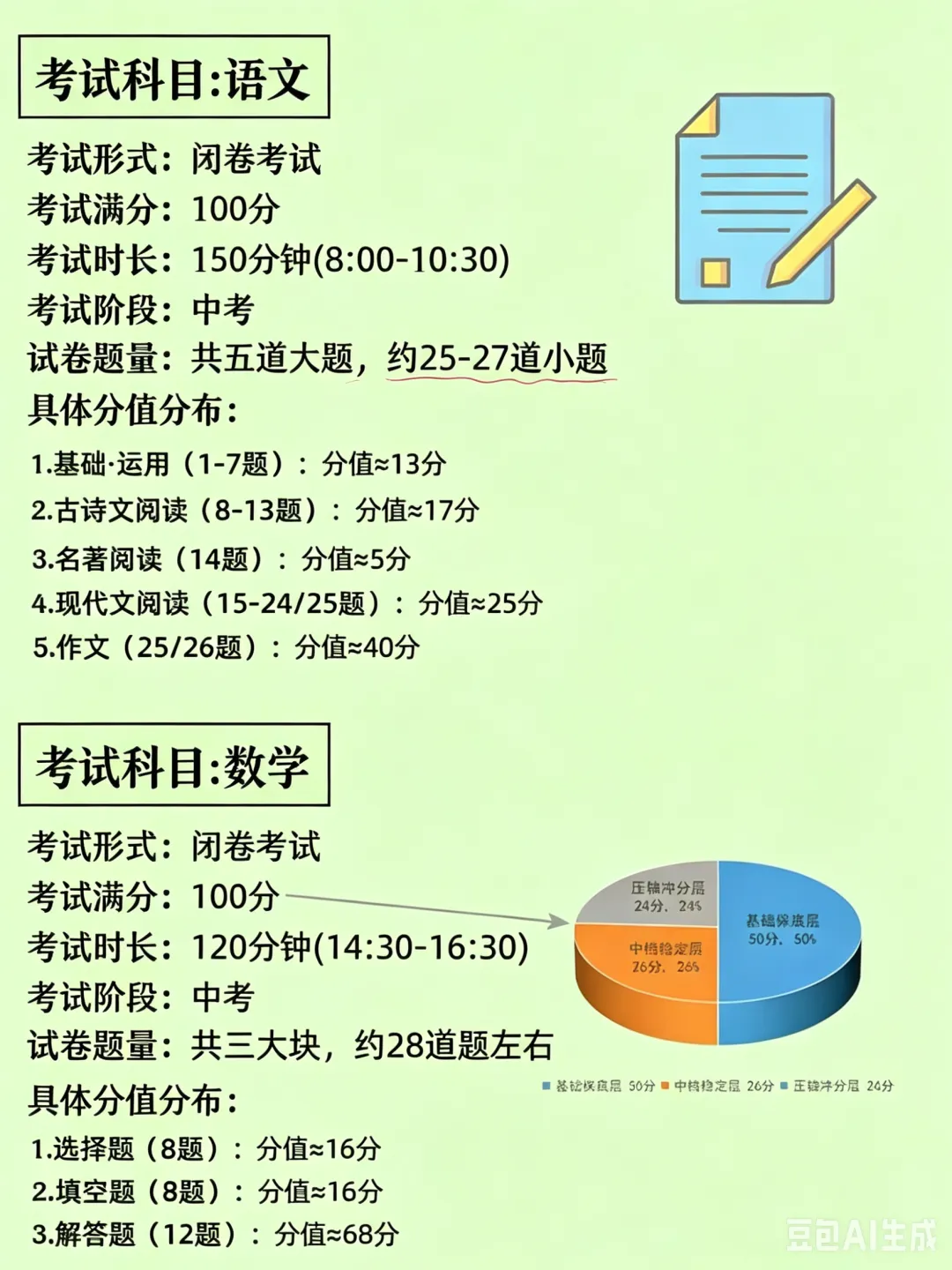 2026北京中考各科分值拆解全梳理-第2张图片-四季读书网