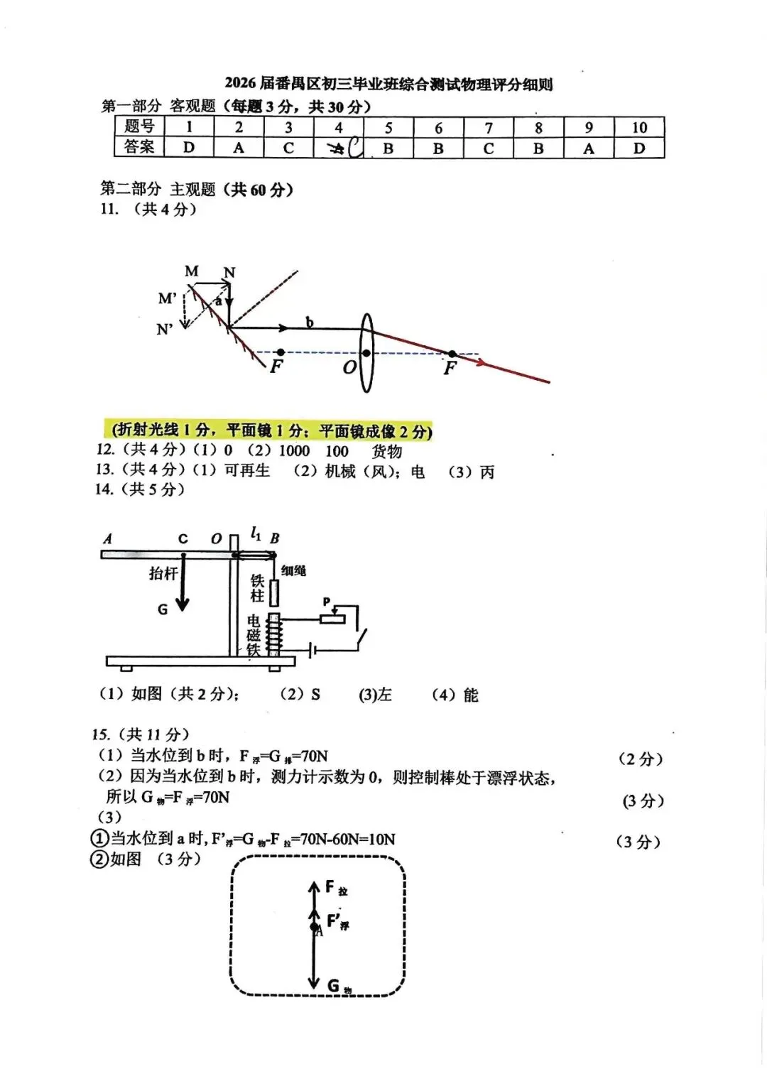 2026番禺初三物理二模试卷难度3.5星-第11张图片-四季读书网