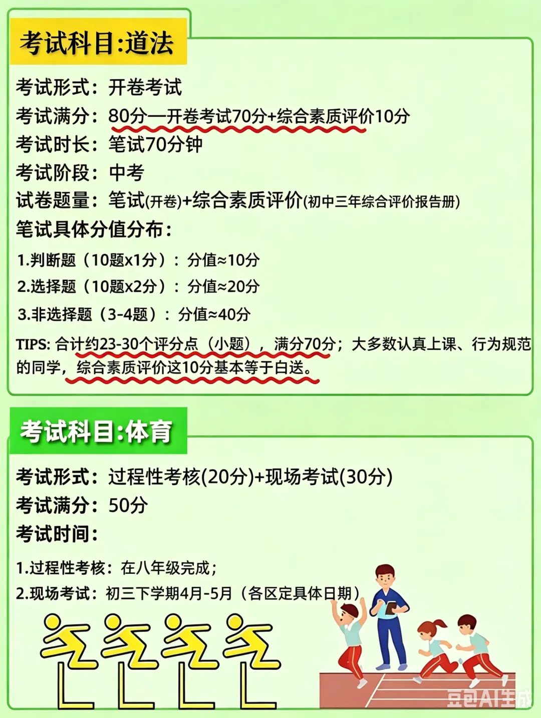 2026北京中考各科分值拆解全梳理-第5张图片-四季读书网