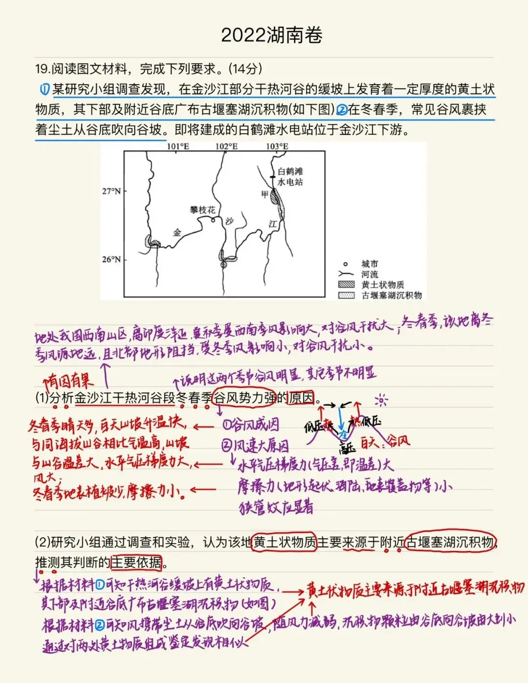 经典真题(综合题)|谷风与地貌-第1张图片-四季读书网