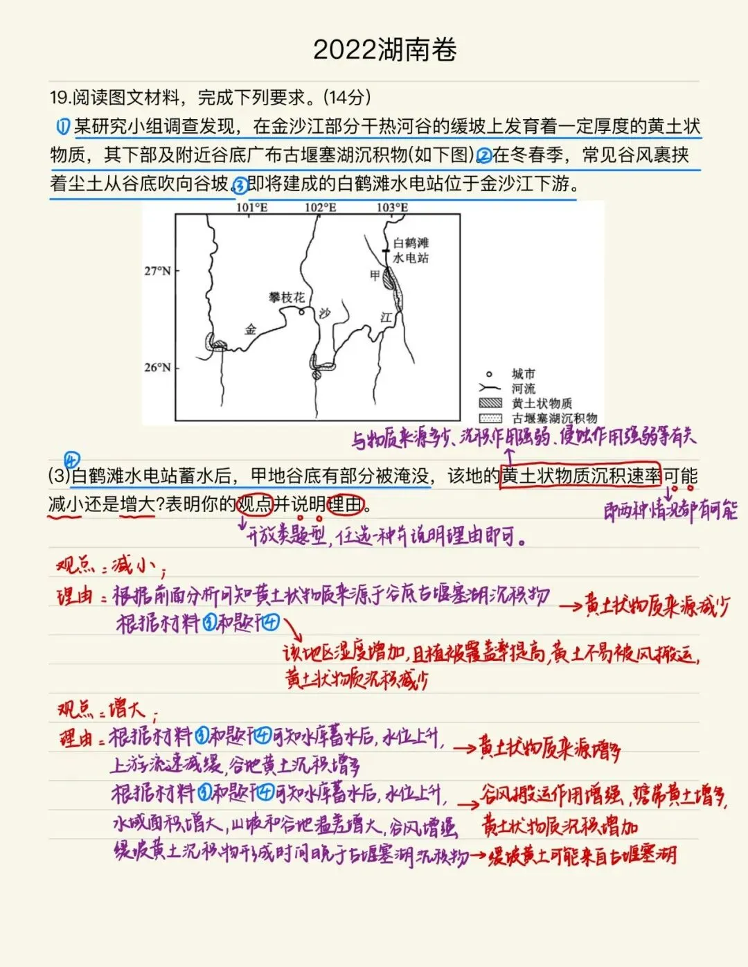 经典真题(综合题)|谷风与地貌-第2张图片-四季读书网