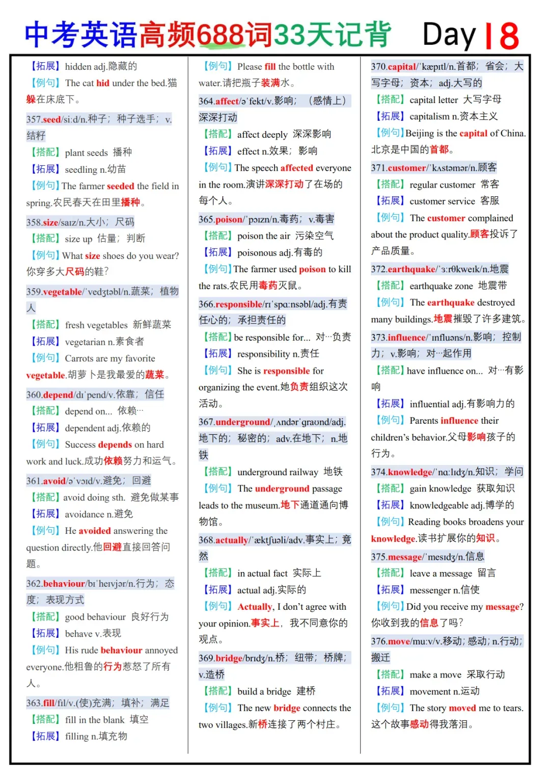 中考英语688个核心高频词33天背记表-第18张图片-四季读书网