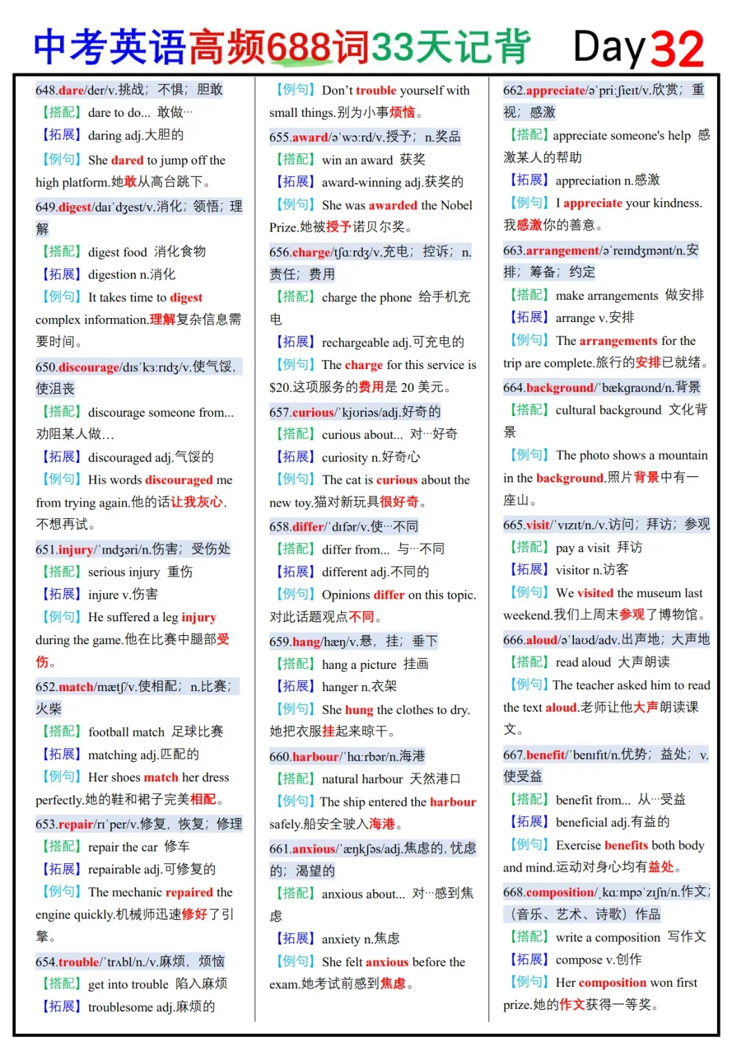 中考英语688个核心高频词33天背记表-第32张图片-四季读书网